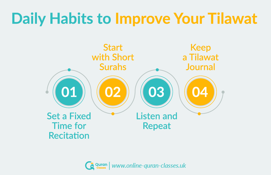 Muslim practicing Quran recitation daily at home