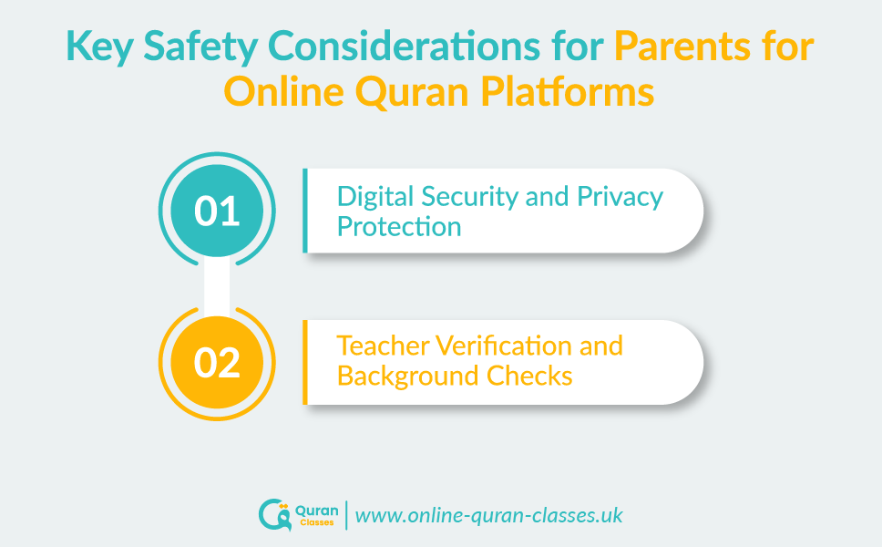 Parents ensuring safe online Quran learning platform