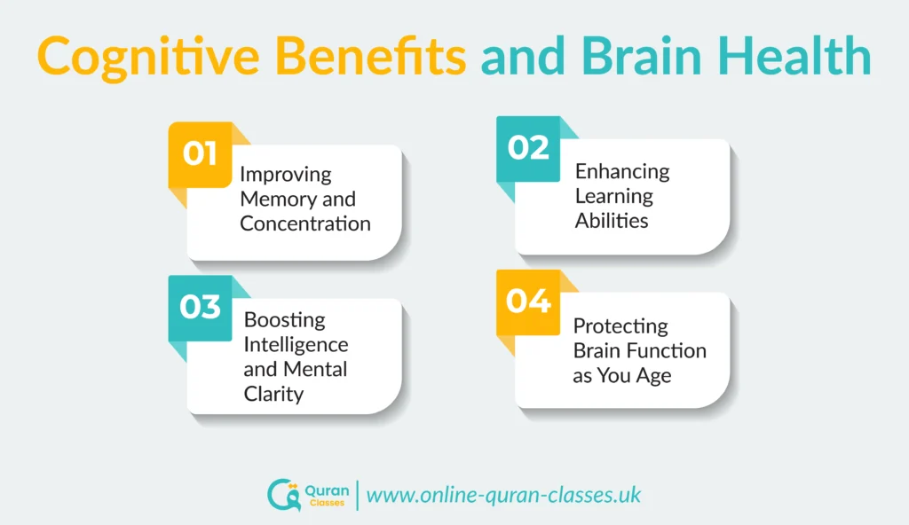 Quran recitation benefits for brain health and clarity