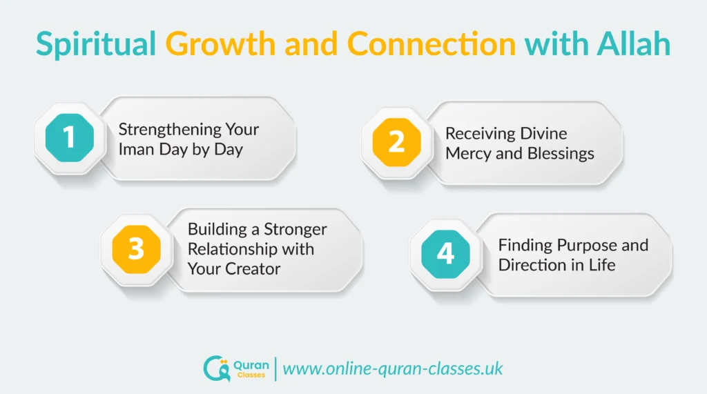 Quran recitation benefits for spiritual growth daily