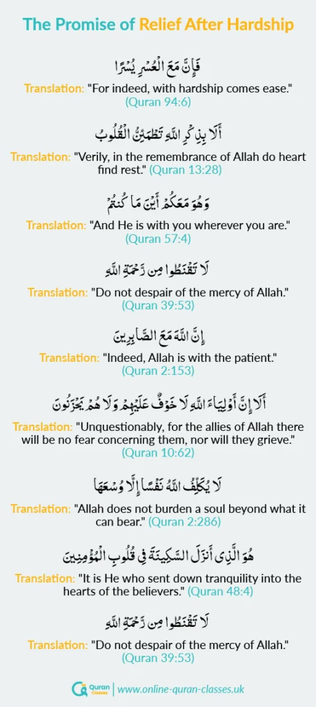 “Quran verses that bring peace and hope for stressed hearts”

